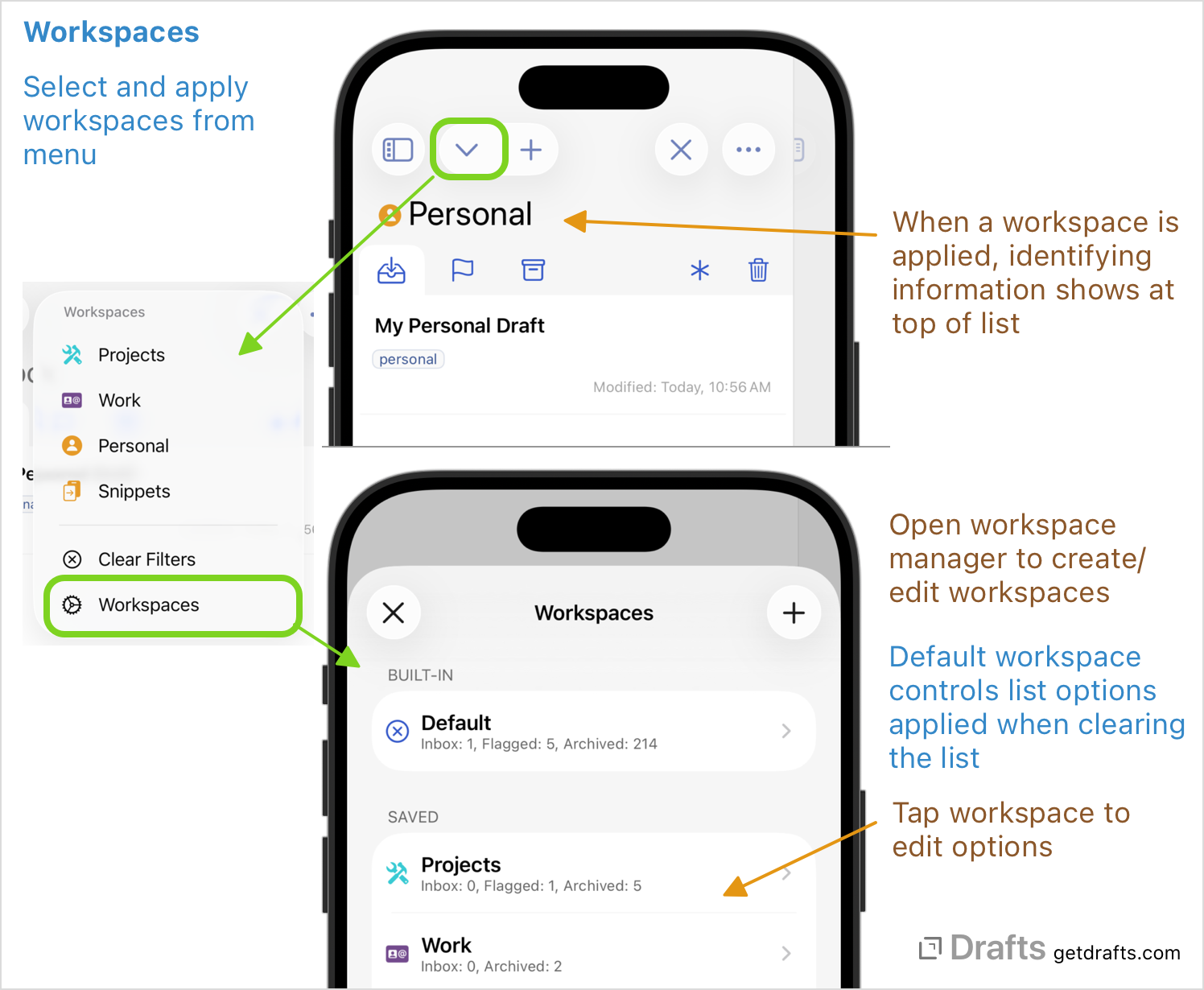 drafts/workspaces