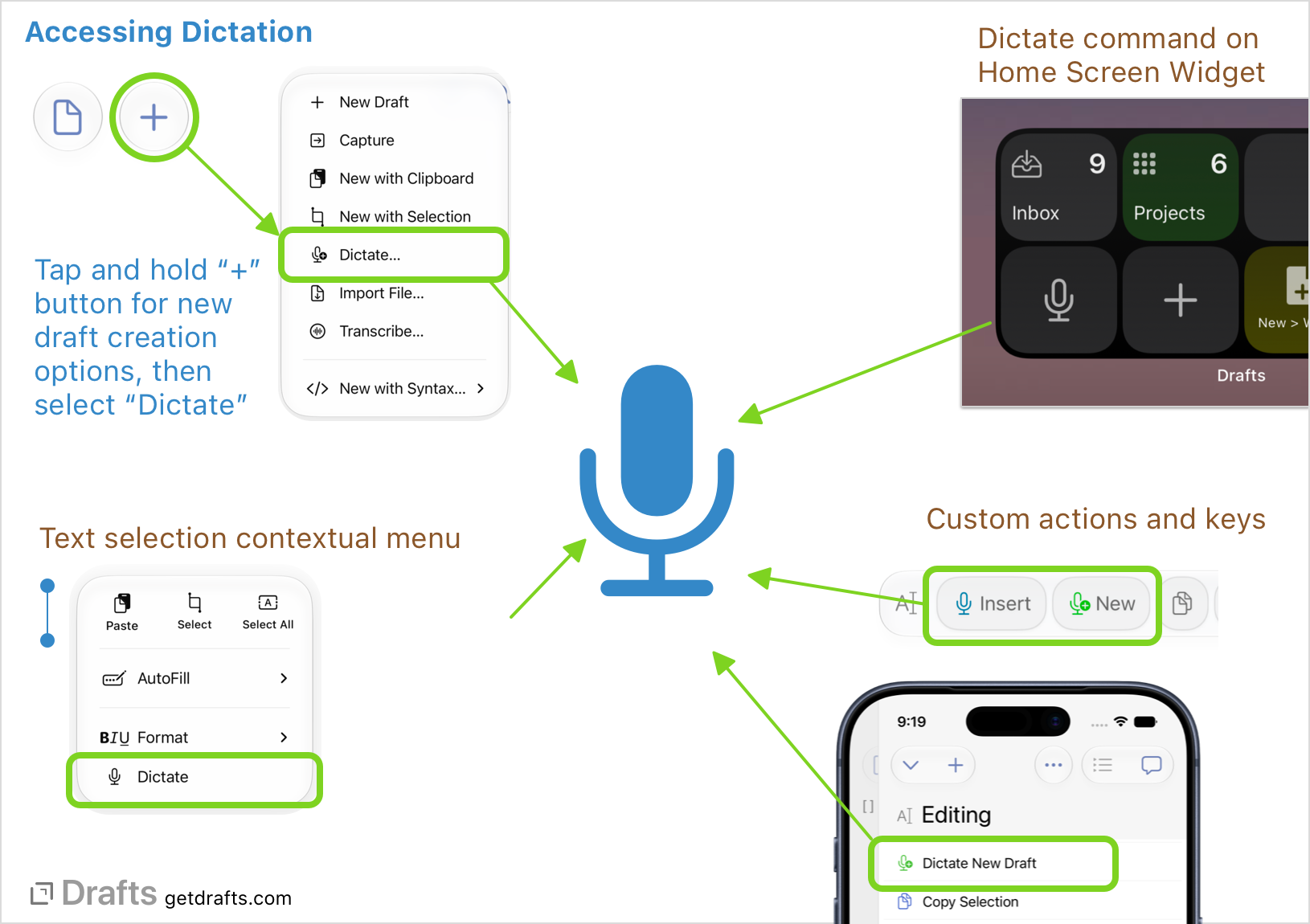 editor/dictation-accessing