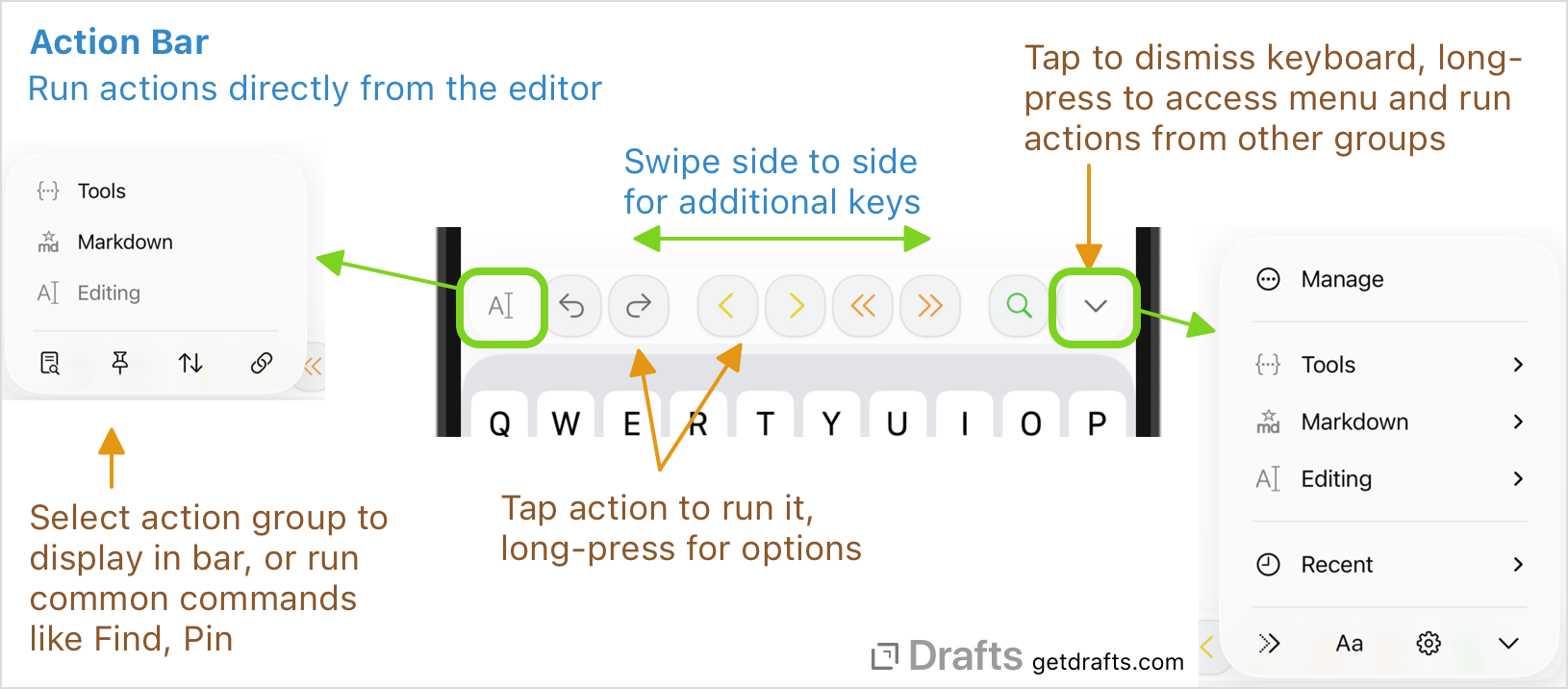 editor/keyboard