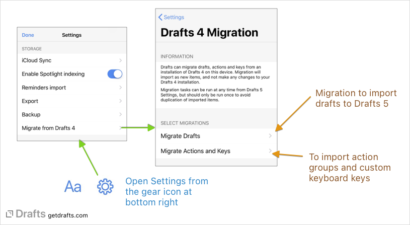 gettingstarted/migration