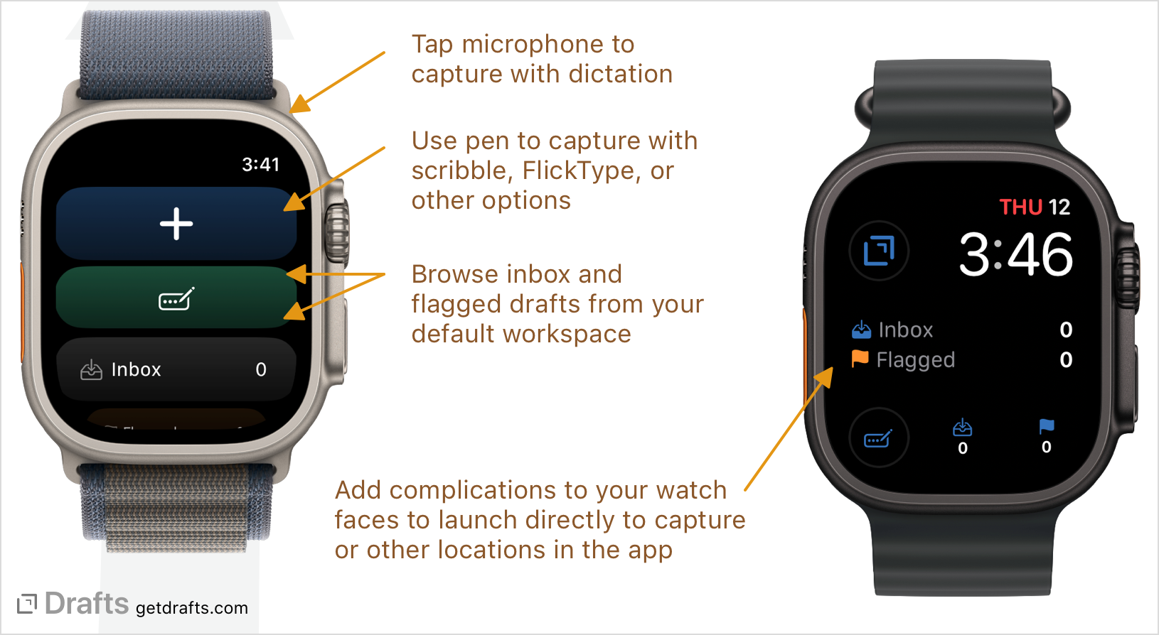 watch/overview